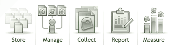 Store, Manage, Collect, Report and Measure